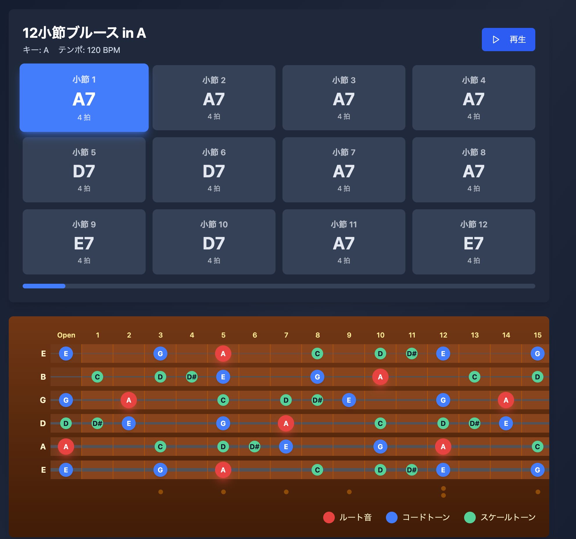 JamLicksの指板表示と練習画面