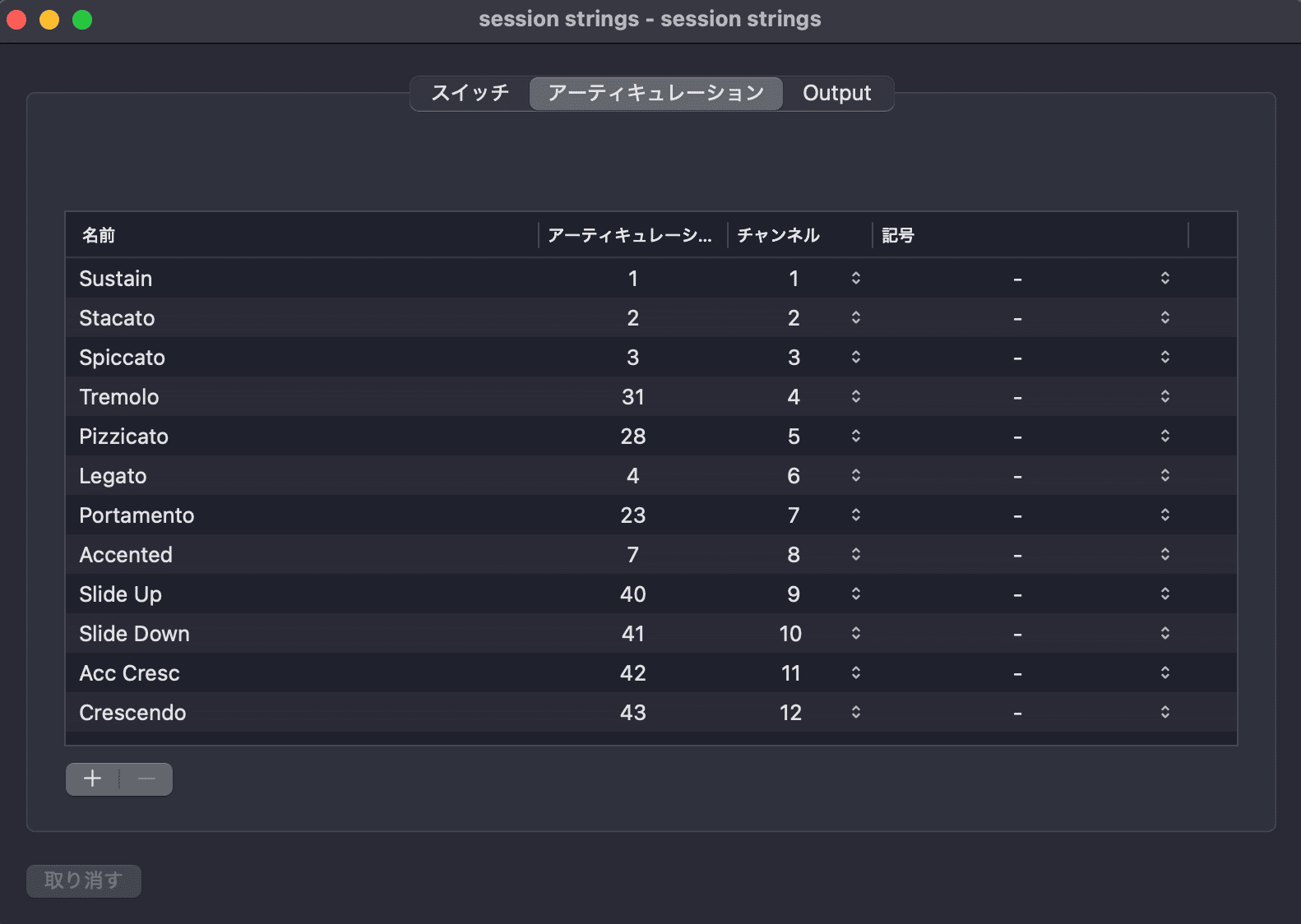 Session Strings 2用Logic Proアーティキュレーションセットの完成例