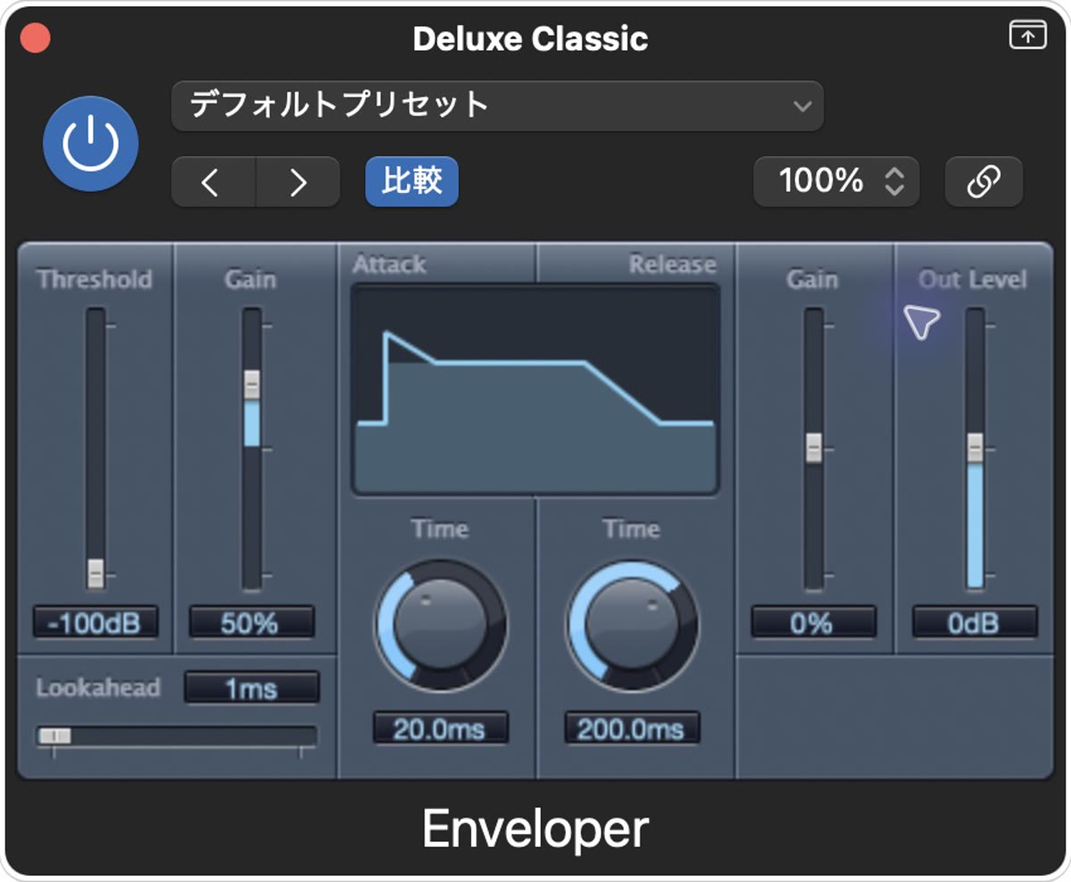 Enveloperの実際の設定画面：Attack Gain ＋50%／Release Gain 0%