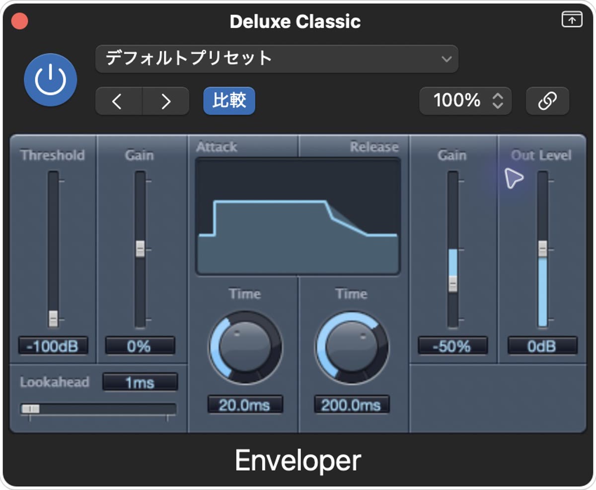 Enveloperの実際の設定画面：Attack Gain 0%／Release Gain −50%