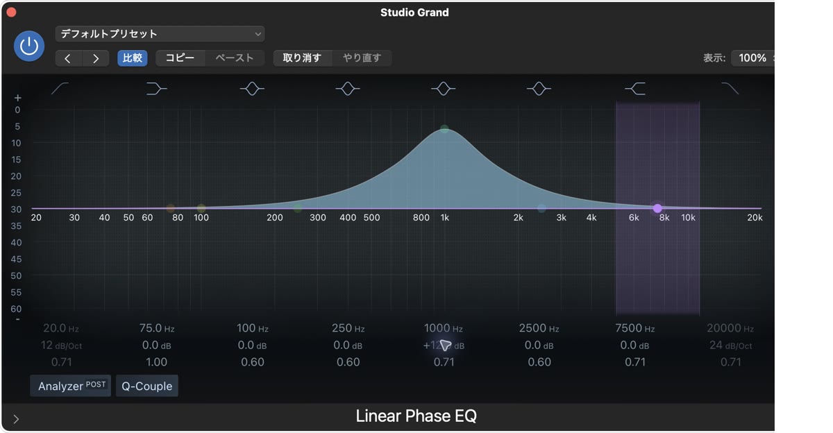 Linear Phase EQの実際の設定画面:1 kHzを+12.0 dB/Q 0.71