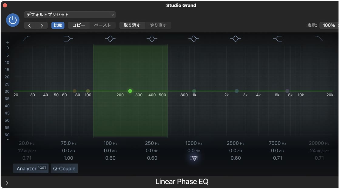 Linear Phase EQの実際の設定画面:基準:全ゲイン0.0 dB