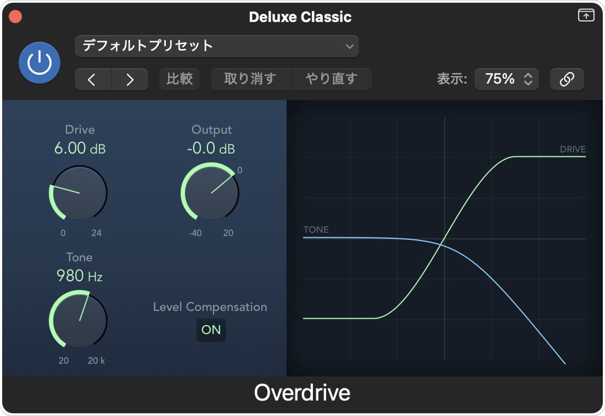 Overdriveの実際の設定画面：Drive 6.00 dB