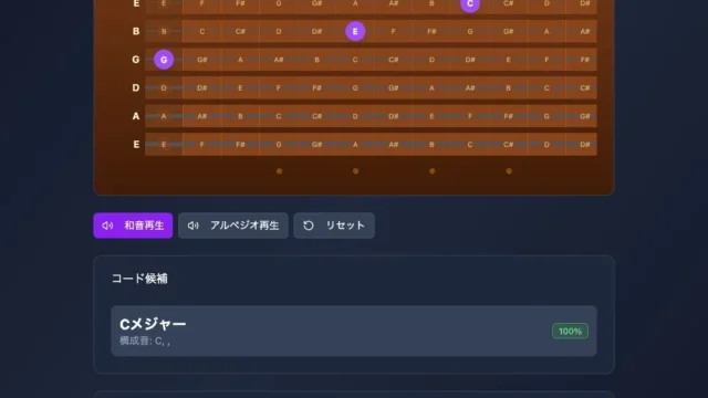 ChordMakerでC、E、Gを選びCメジャーを逆引きした画面