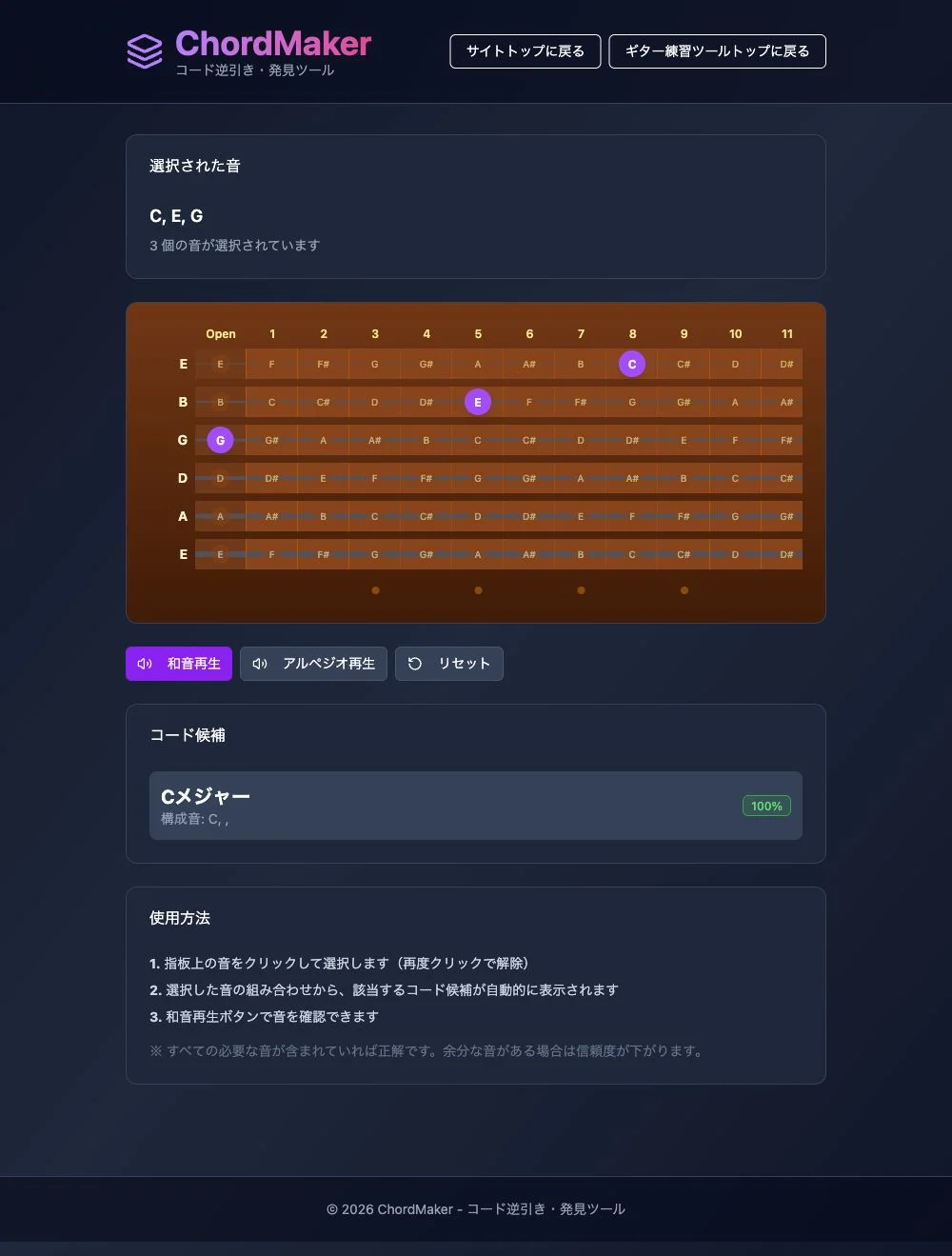 Chord Makerで1弦8フレットのC、2弦5フレットのE、3弦開放のGを選び、Cメジャー100%の候補が表示された実画面