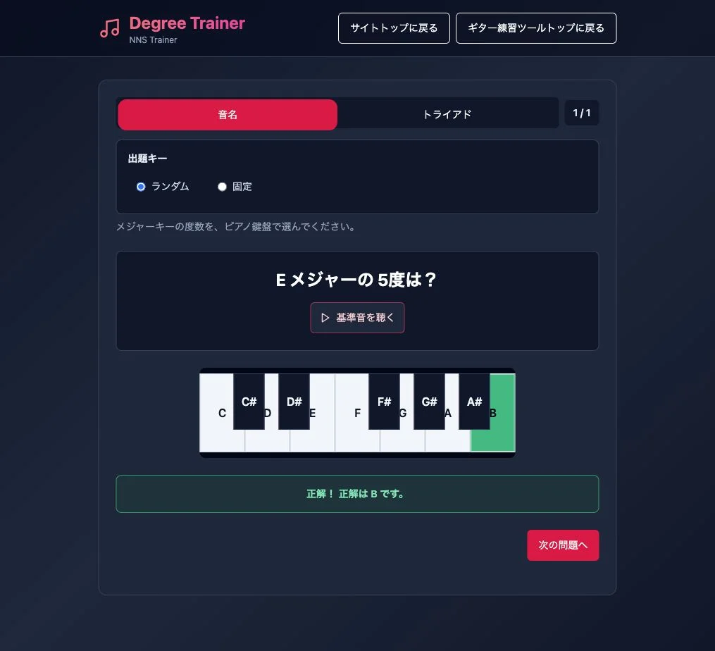 Eメジャーの5度にBの鍵盤で答え、正解とスコア1/1が表示されたDegree Trainer