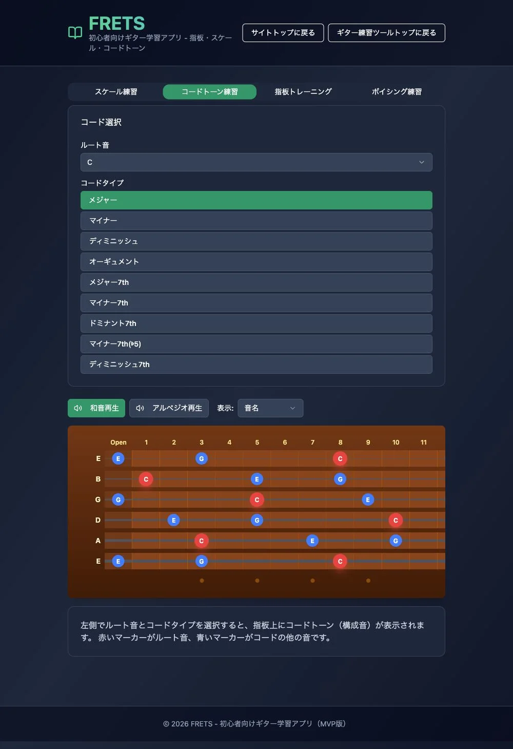 FRETSのコードトーン練習。Cメジャーを選択し、和音再生・アルペジオ再生とC、E、Gの指板位置を表示