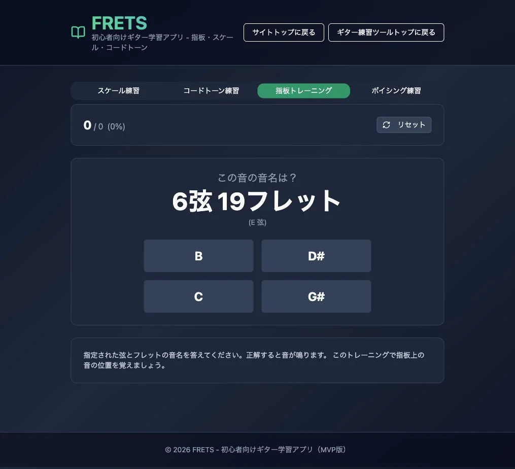 FRETSの指板トレーニングで6弦19フレットの音名を4択で出題。上部に正解数と回答数を表示