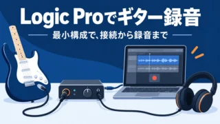 Logic Proでギター録音を始める最小構成。ギターと有線ヘッドホンをオーディオインターフェースへ、インターフェースをパソコンへ接続する概念イラスト